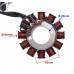 Stator aprindere 12 bobine Vespa Lx 125 150 10-14, echivalent oem: B016543